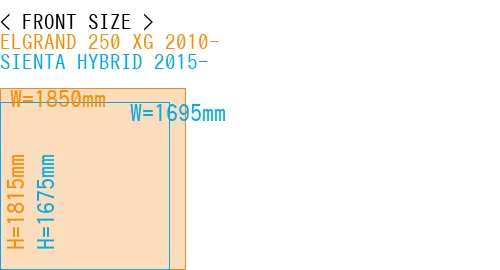 #ELGRAND 250 XG 2010- + SIENTA HYBRID 2015-